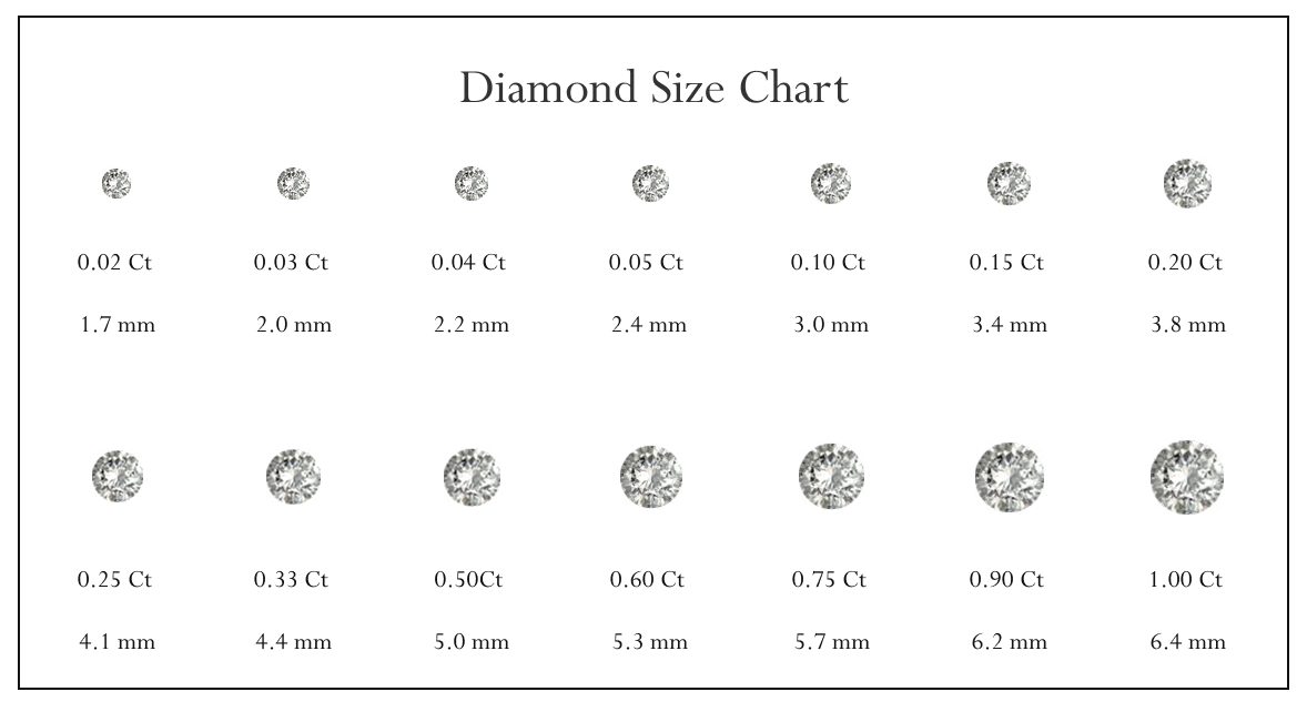 K18 Diamond Necklace (0.1Ct)